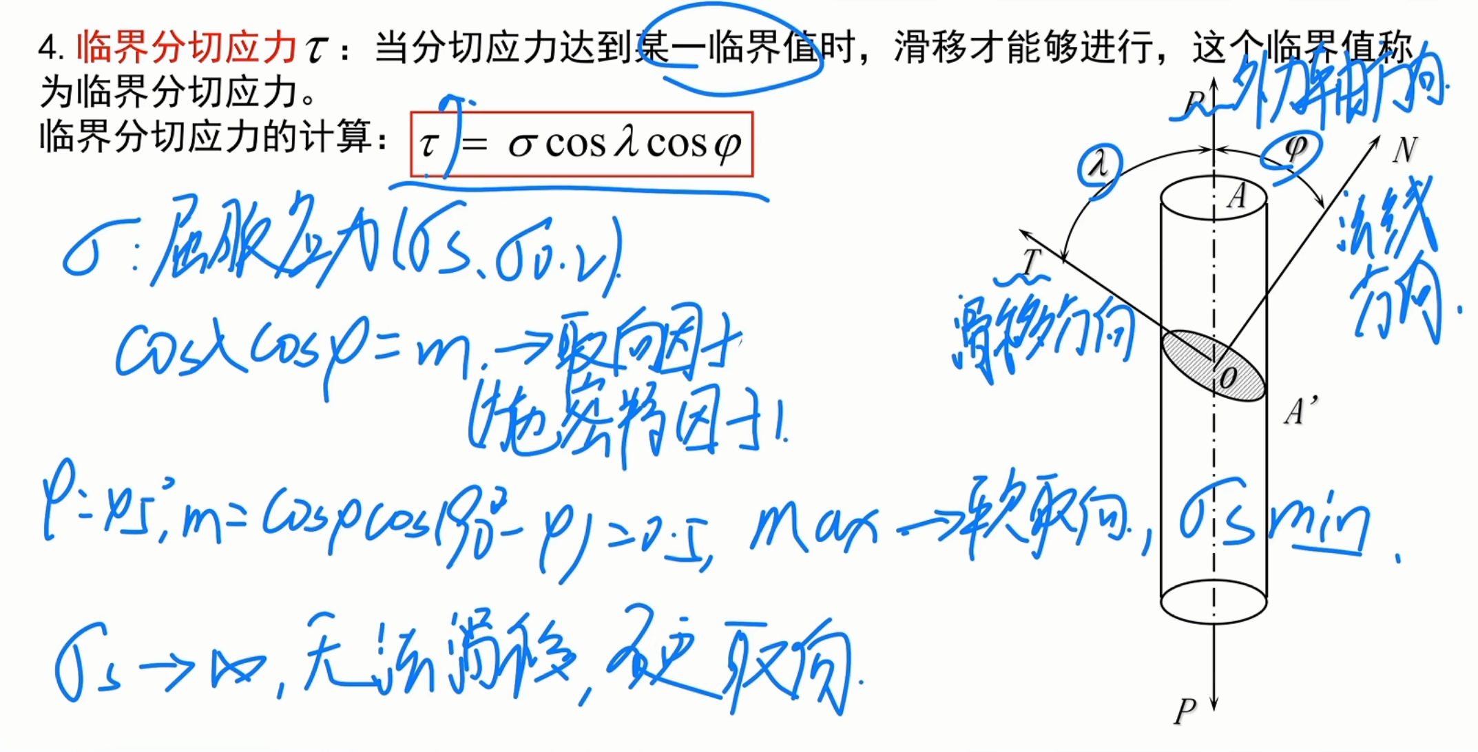 临界分切应力