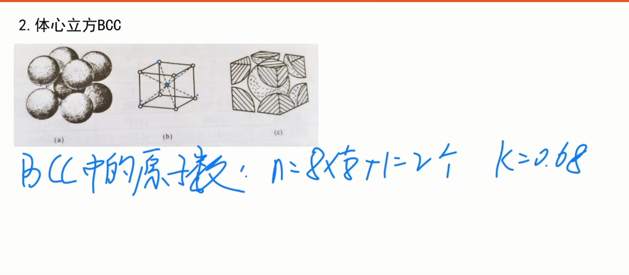 体心立方BCC