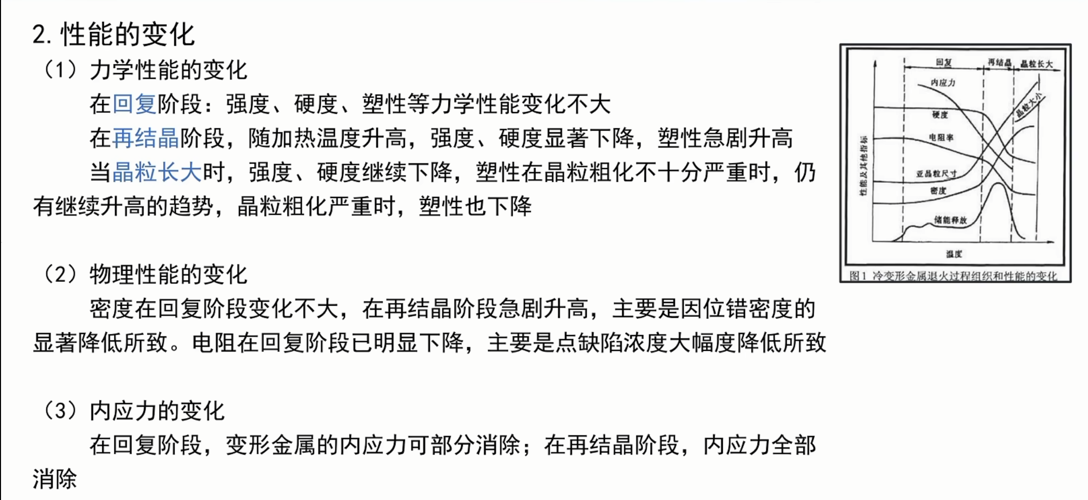冷金属加热性能变化