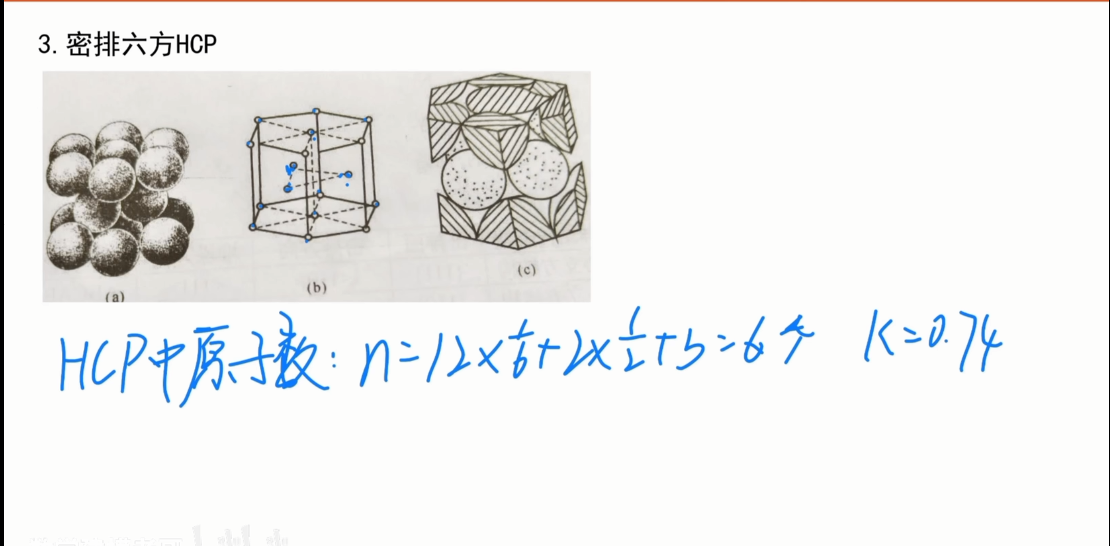 密排六方HCP