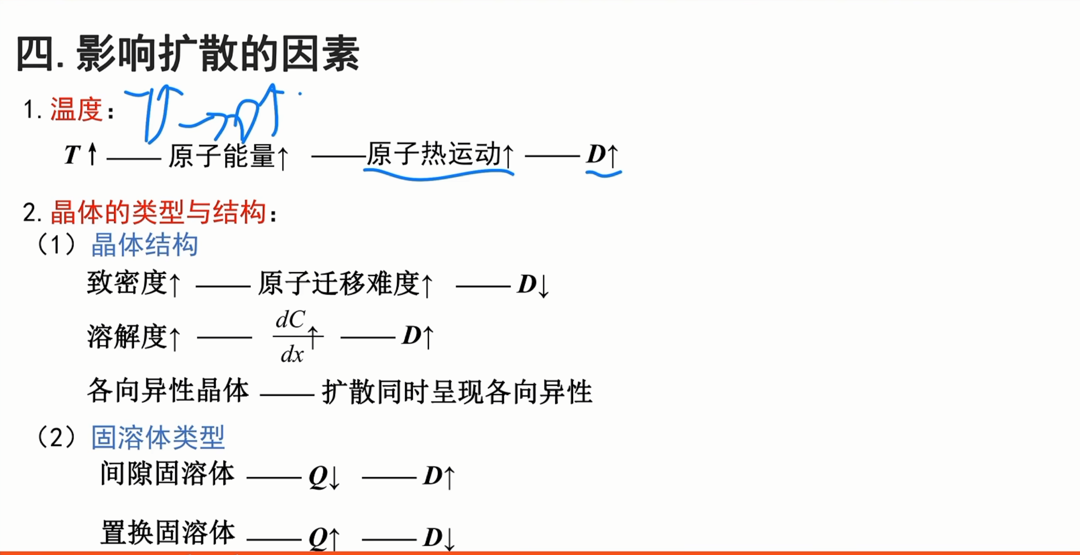 影响扩散的因素(上)