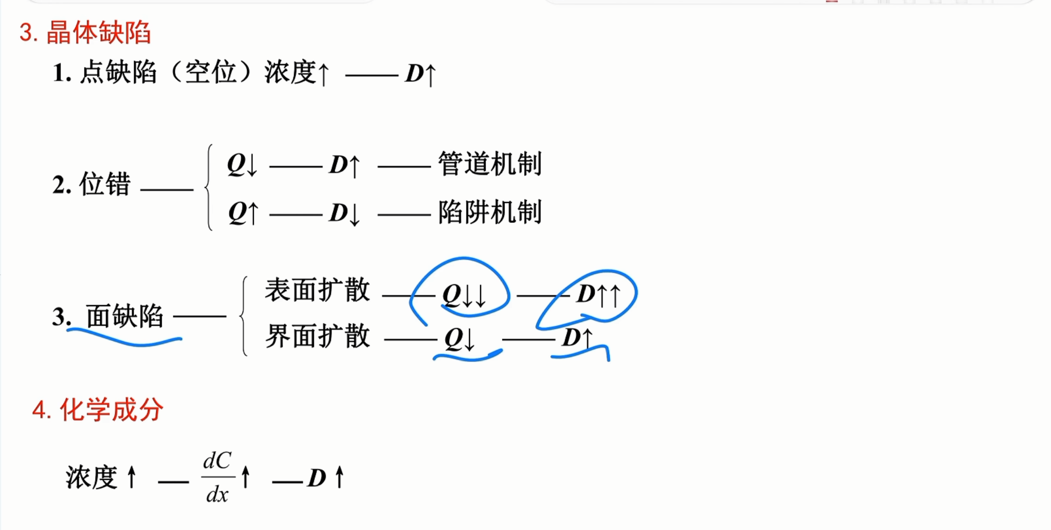 影响扩散的因素(下)