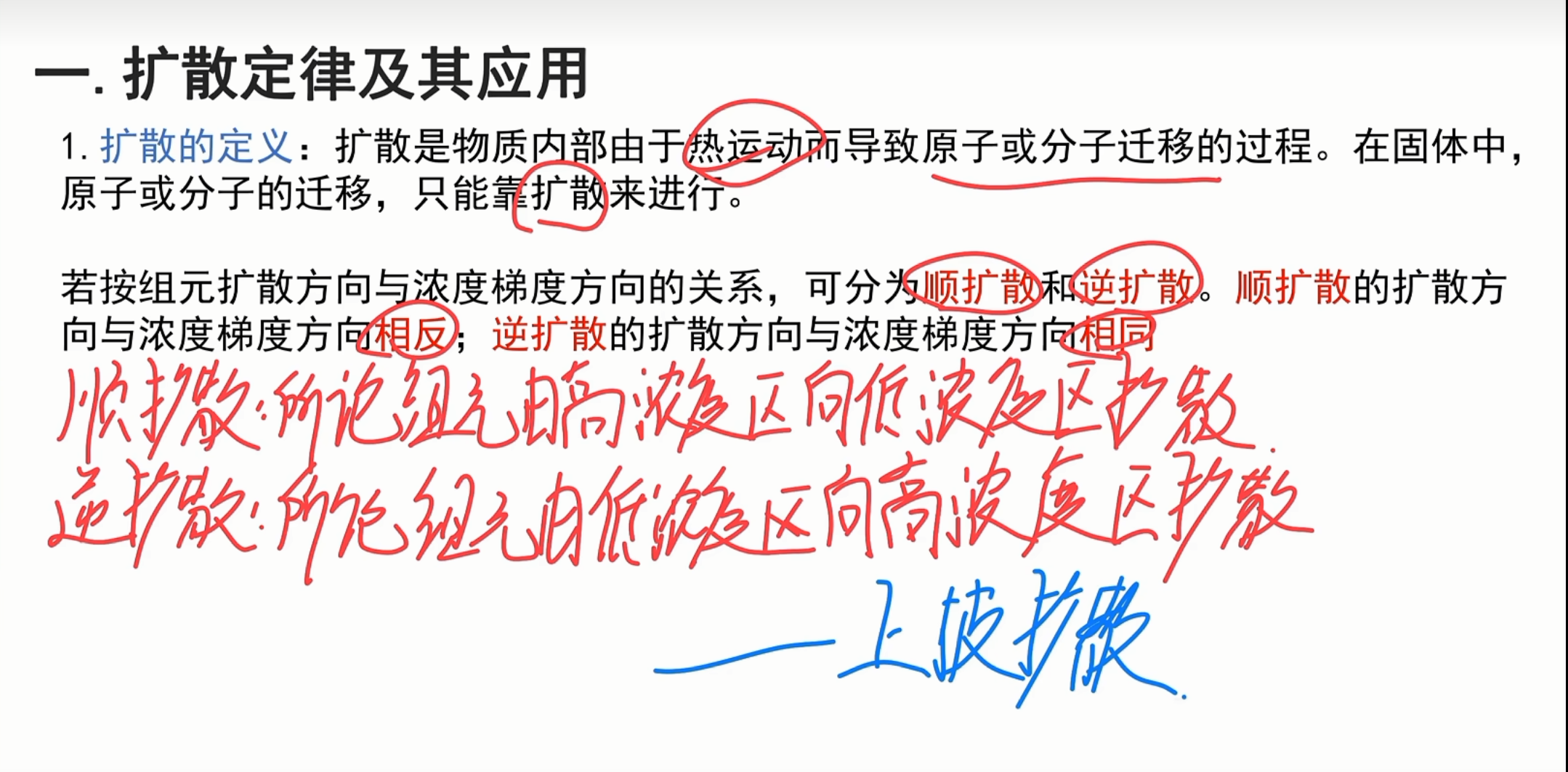 扩散的定义