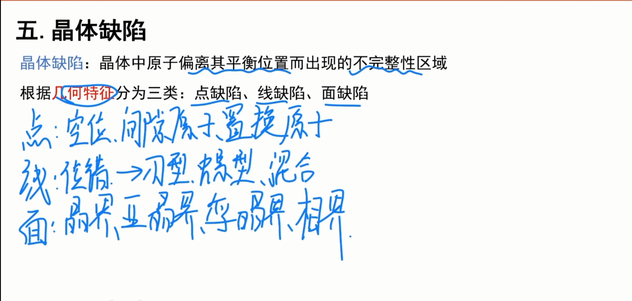 晶体缺陷分类