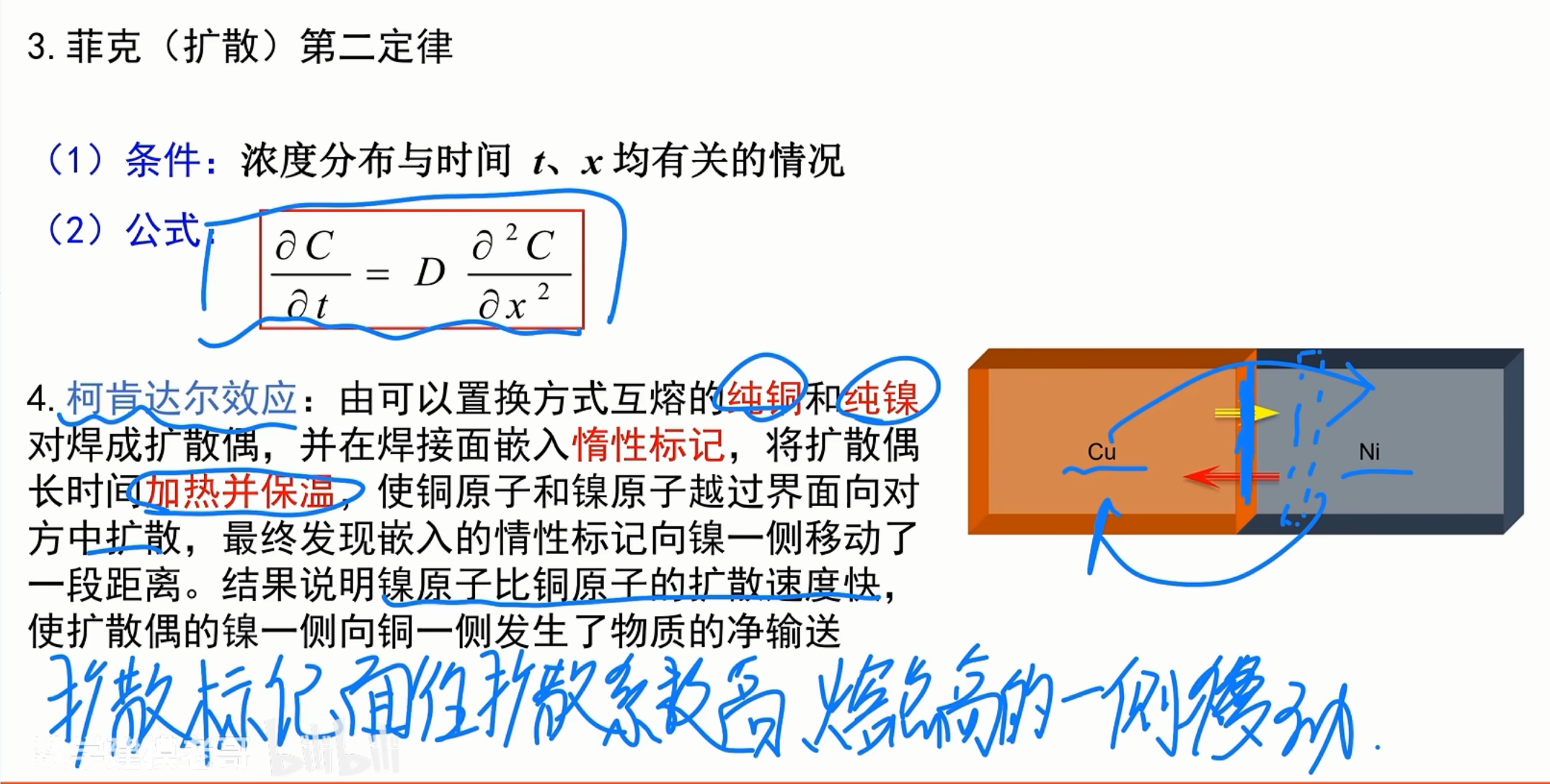 柯肯达尔效应