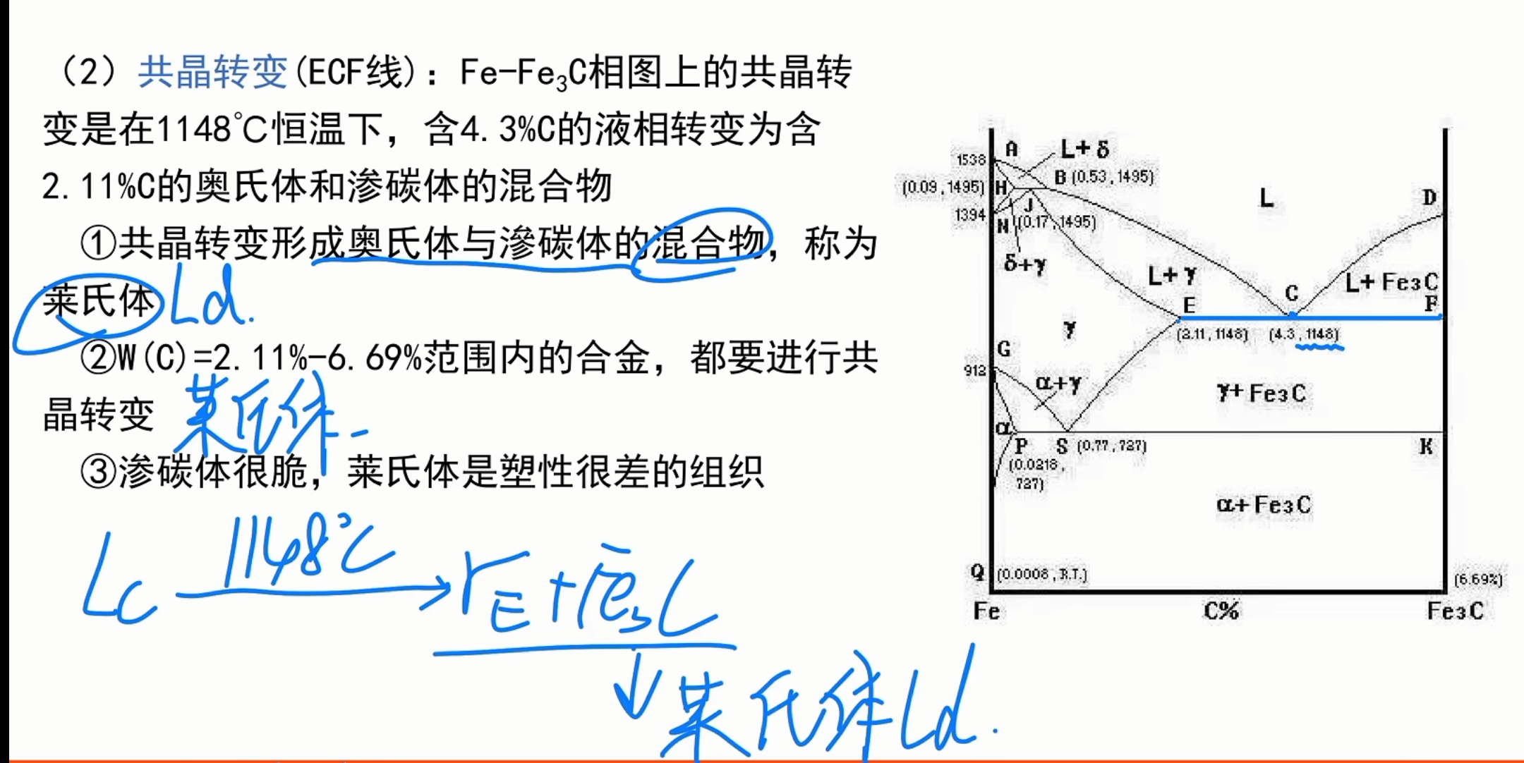 莱氏体形成