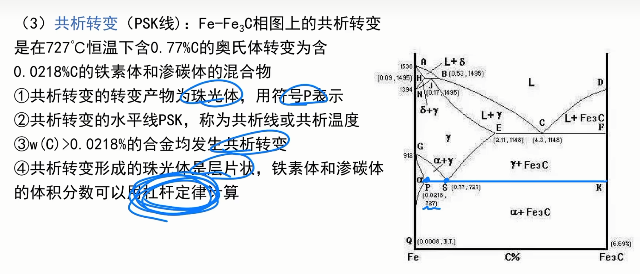 珠光体形成