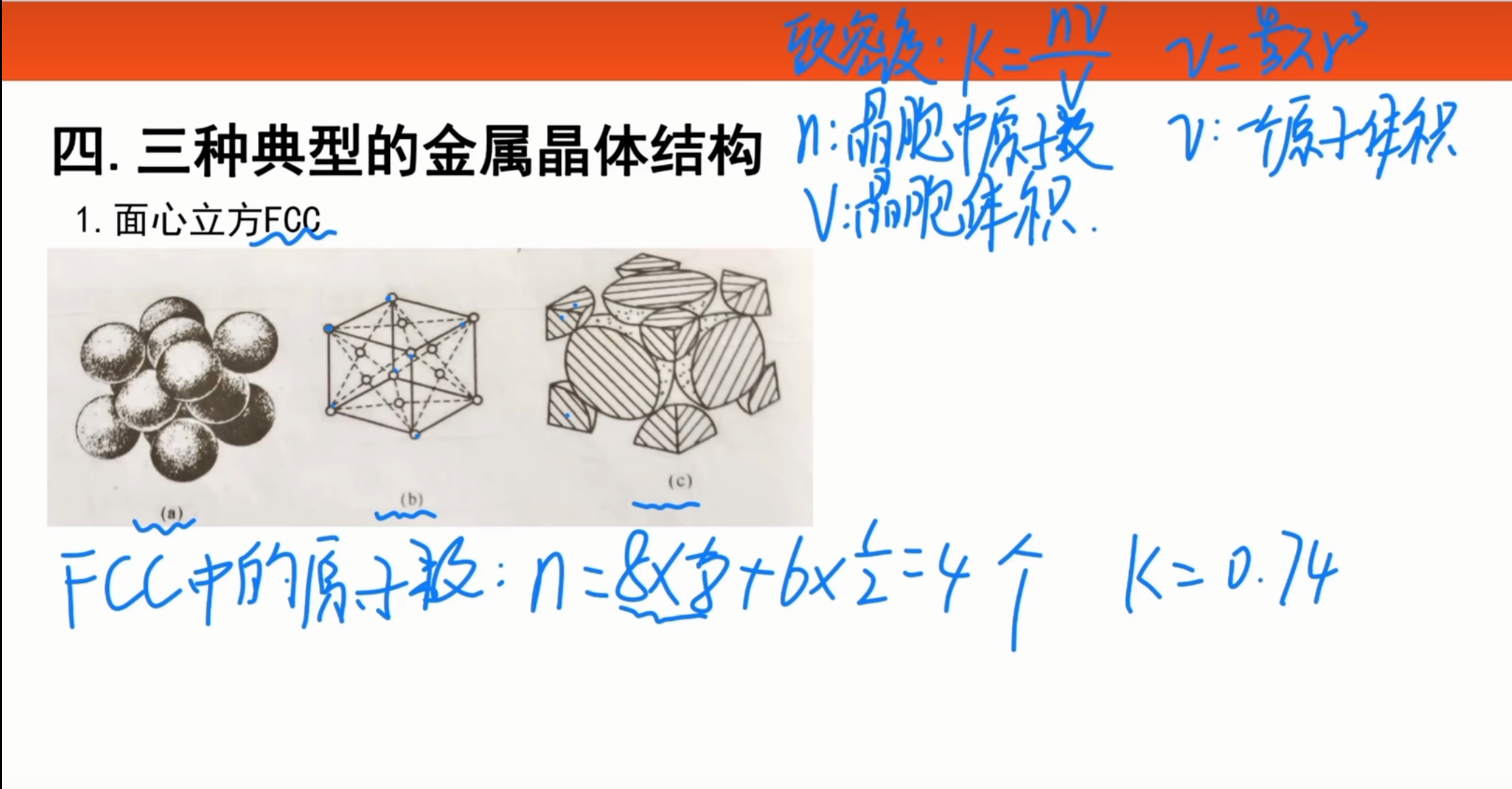 面心立方FCC